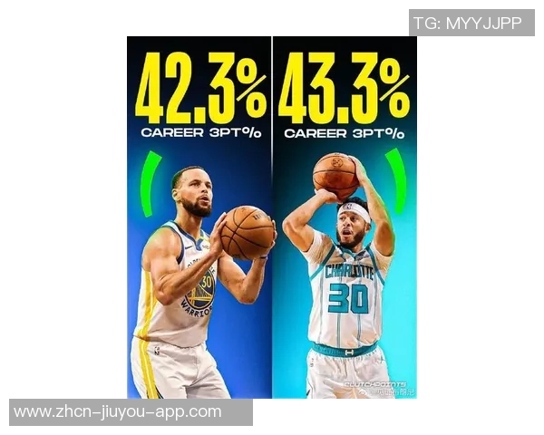 库里弧顶接球失去重心却依然精准命中布朗尼面前三分球 库里弧顶接球失去重心却依然精准命中布朗尼面前三分球