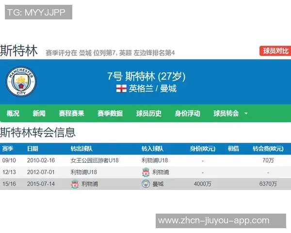 英媒称戴尔在摩纳哥表现抢眼接近被英格兰征召图赫尔密切关注其动态