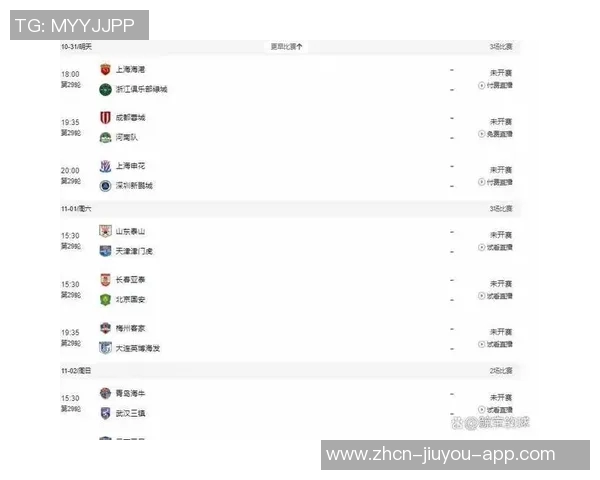 津媒分析中超球队首轮三连败后的反弹潜力与战斗精神