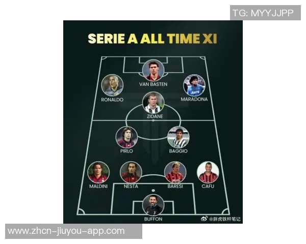 AIC评选上赛季意甲最佳阵容国米五将入选劳塔罗赖因德斯小麦在列 AIC评选上赛季意甲最佳阵容国米五将入选劳塔罗赖因德斯小麦在列