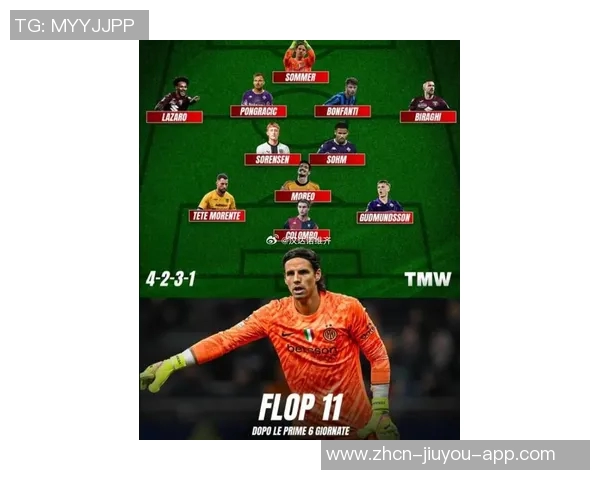 AIC评选上赛季意甲最佳阵容国米五将入选劳塔罗赖因德斯小麦在列 AIC评选上赛季意甲最佳阵容国米五将入选劳塔罗赖因德斯小麦在列